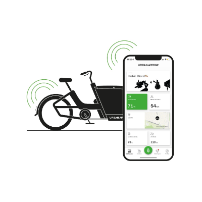 Connected GPS+ Module